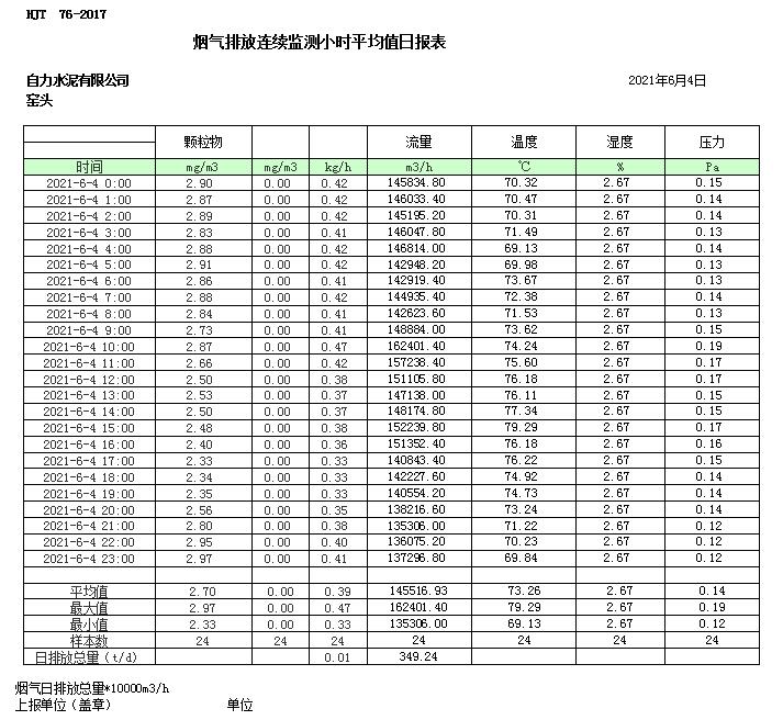 太阳城官网(中国)集团有限公司