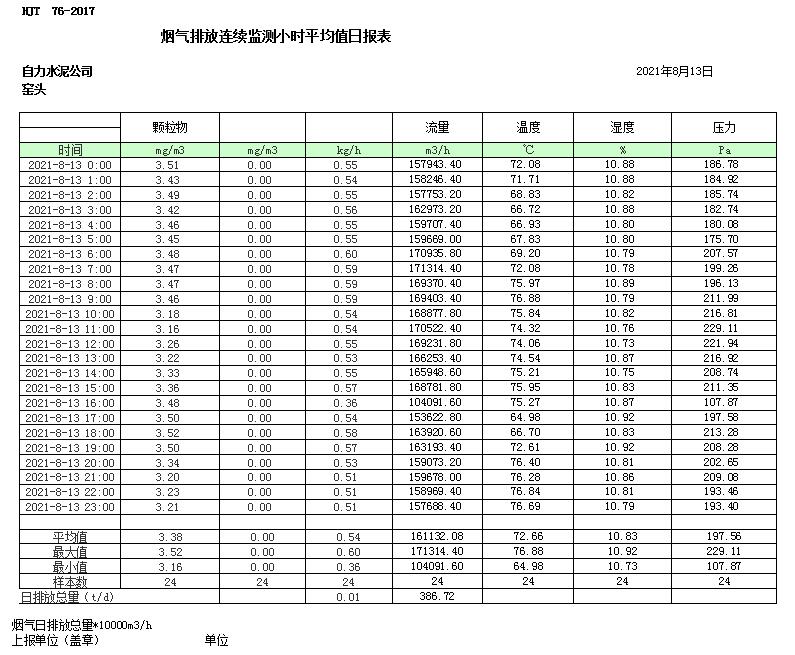 太阳城官网(中国)集团有限公司