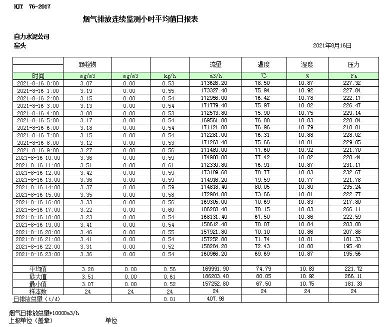 太阳城官网(中国)集团有限公司