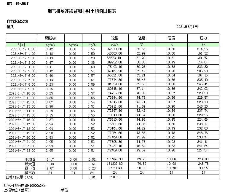 太阳城官网(中国)集团有限公司