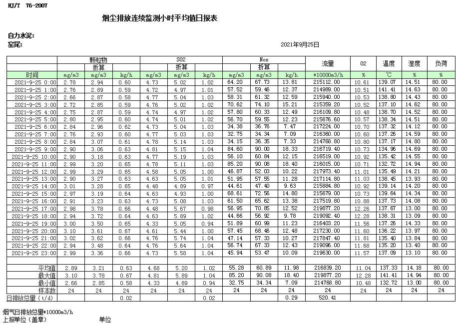 太阳城官网(中国)集团有限公司