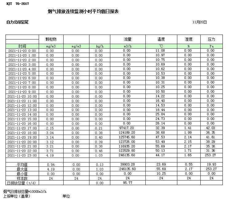 太阳城官网(中国)集团有限公司