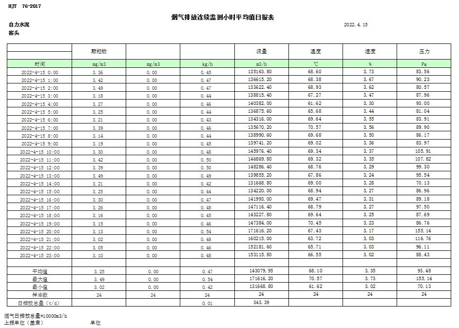 太阳城官网(中国)集团有限公司