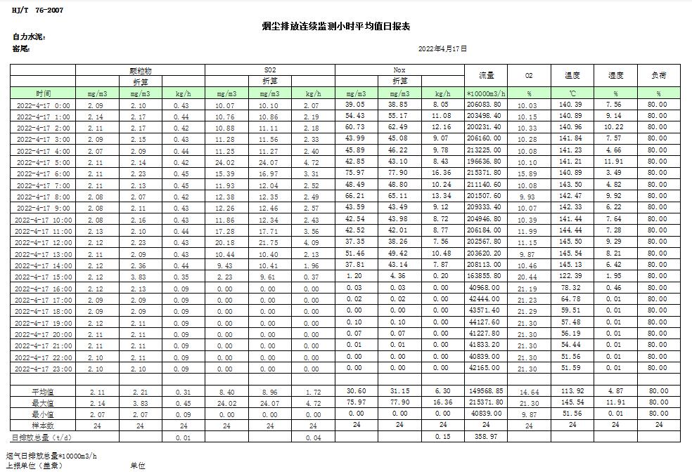太阳城官网(中国)集团有限公司