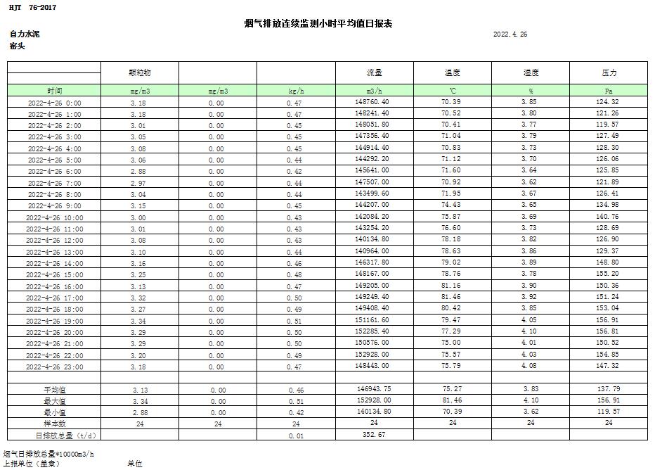 太阳城官网(中国)集团有限公司