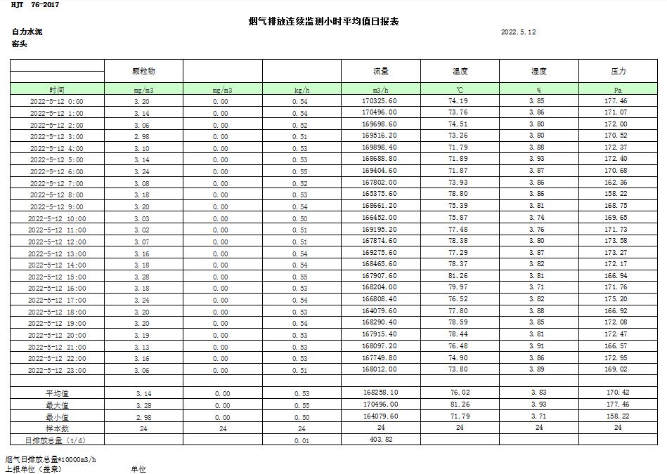 太阳城官网(中国)集团有限公司