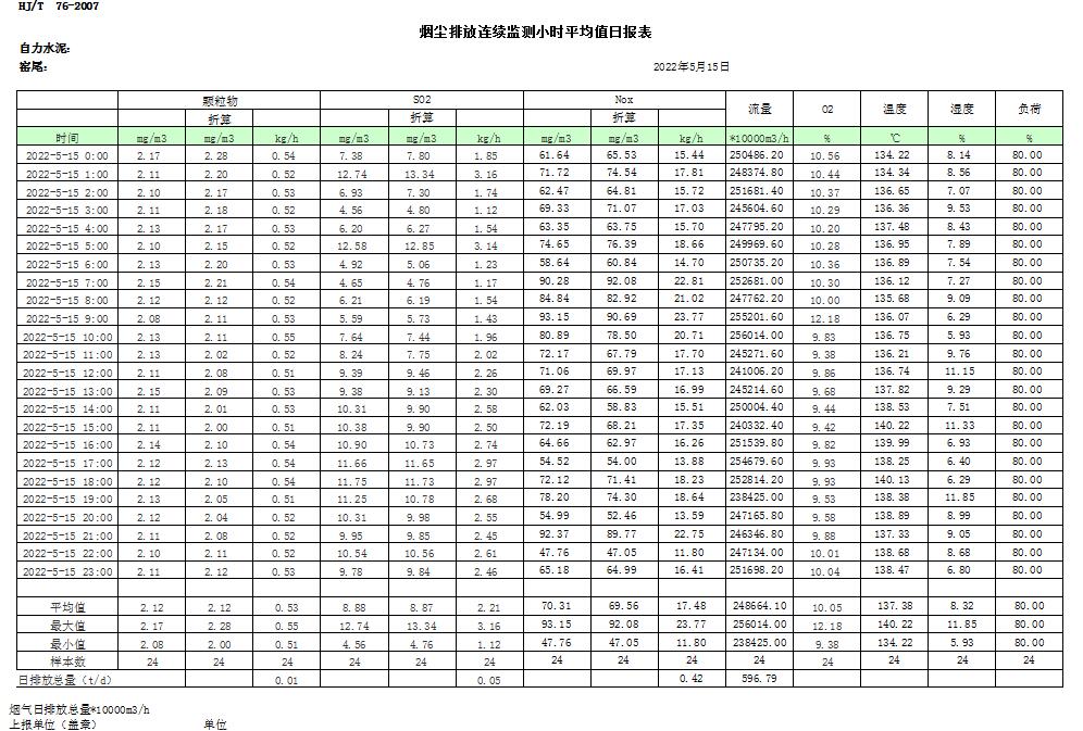 太阳城官网(中国)集团有限公司
