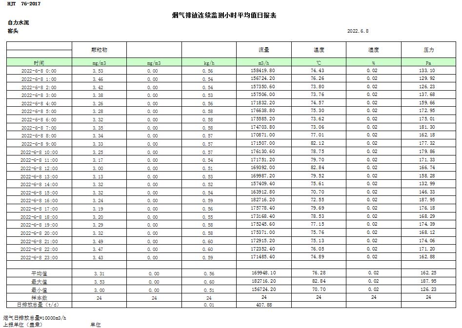 太阳城官网(中国)集团有限公司