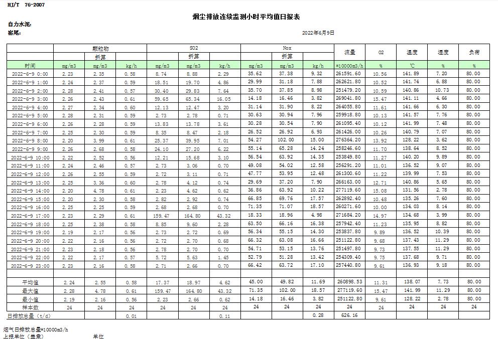 太阳城官网(中国)集团有限公司