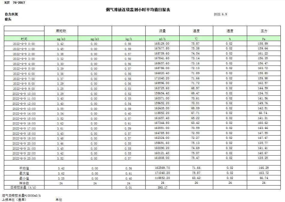 太阳城官网(中国)集团有限公司