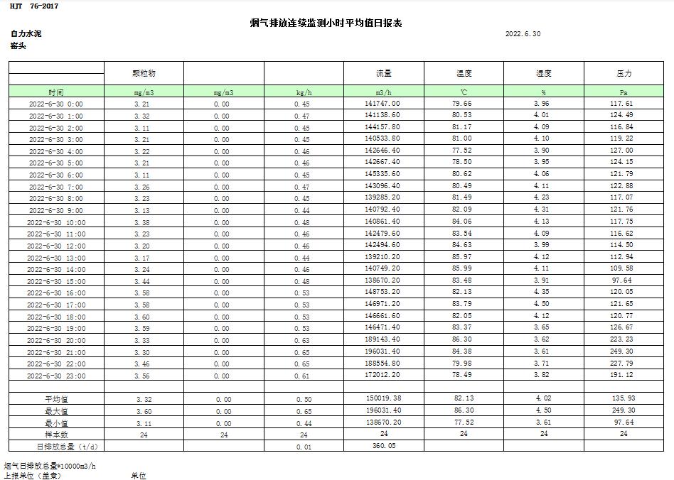 太阳城官网(中国)集团有限公司