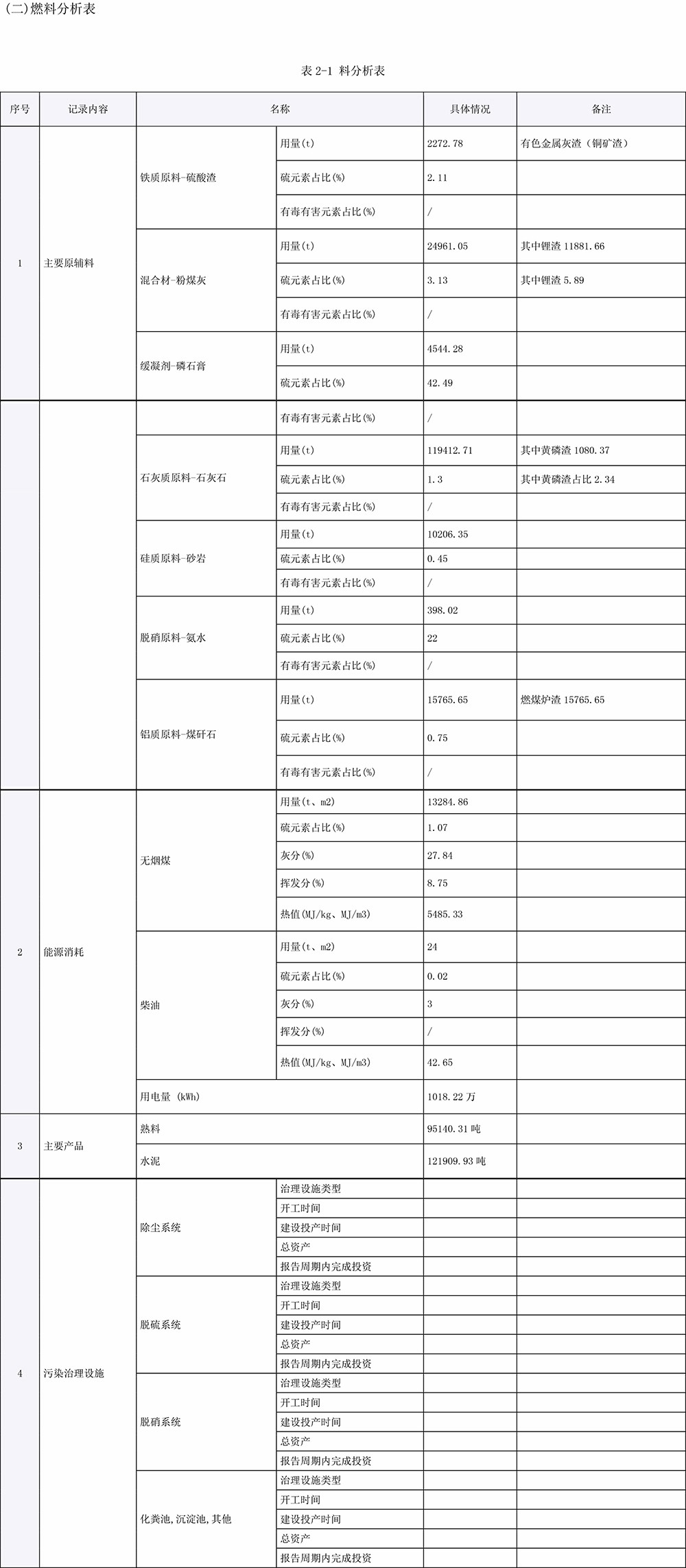 太阳城官网(中国)集团有限公司