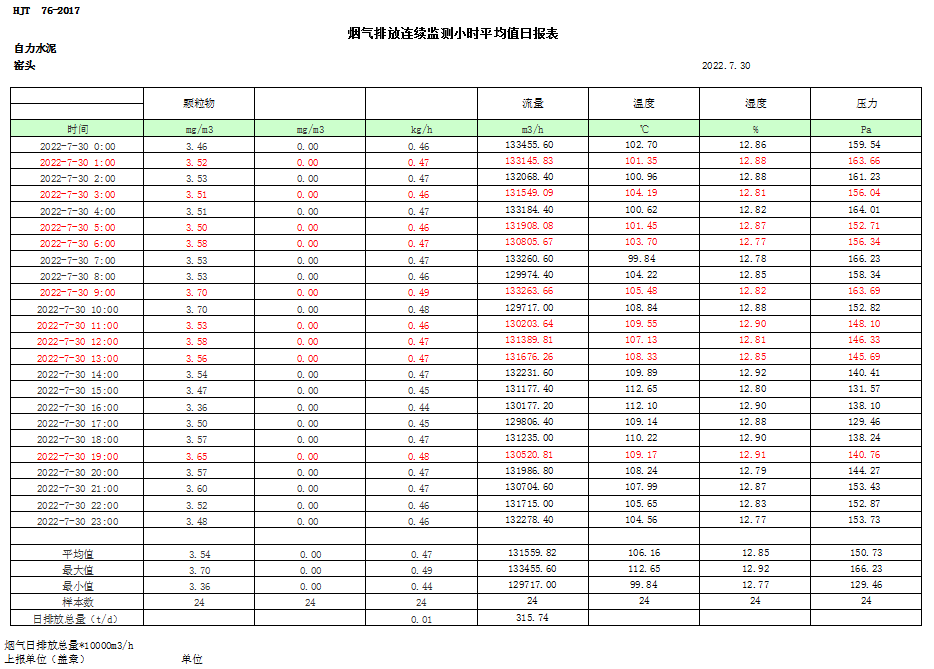 太阳城官网(中国)集团有限公司