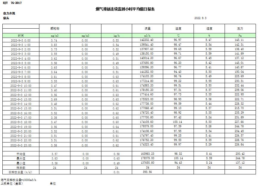 太阳城官网(中国)集团有限公司