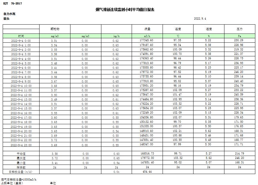太阳城官网(中国)集团有限公司