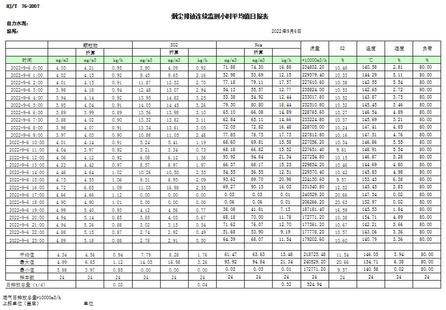 太阳城官网(中国)集团有限公司