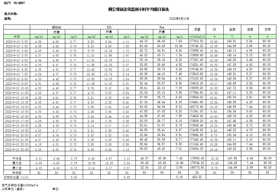 太阳城官网(中国)集团有限公司