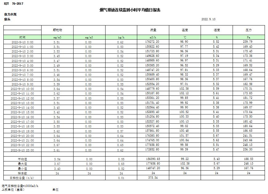 太阳城官网(中国)集团有限公司