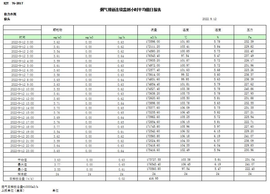 太阳城官网(中国)集团有限公司