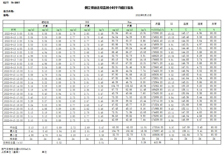太阳城官网(中国)集团有限公司