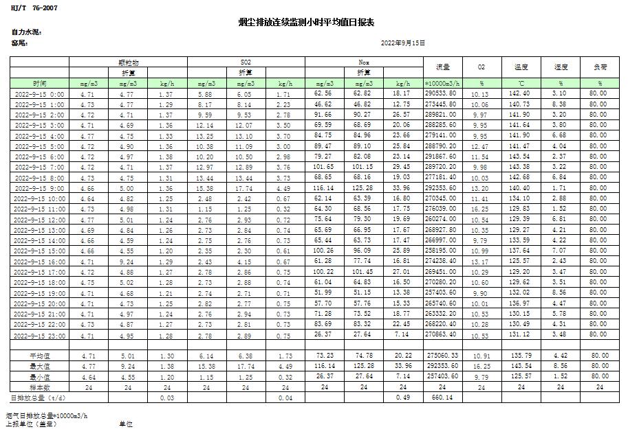 太阳城官网(中国)集团有限公司