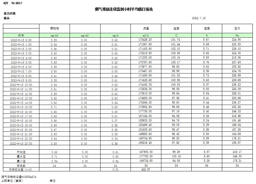 太阳城官网(中国)集团有限公司