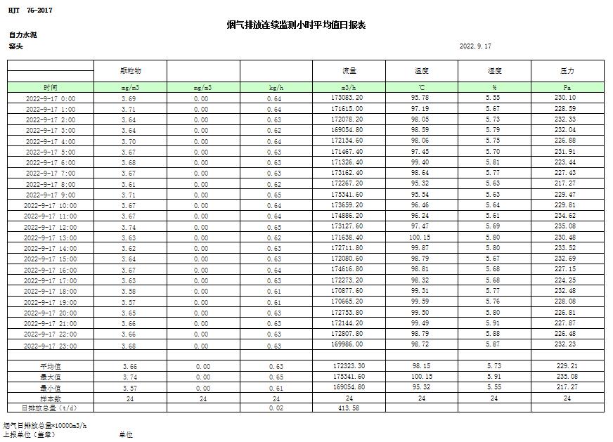 太阳城官网(中国)集团有限公司
