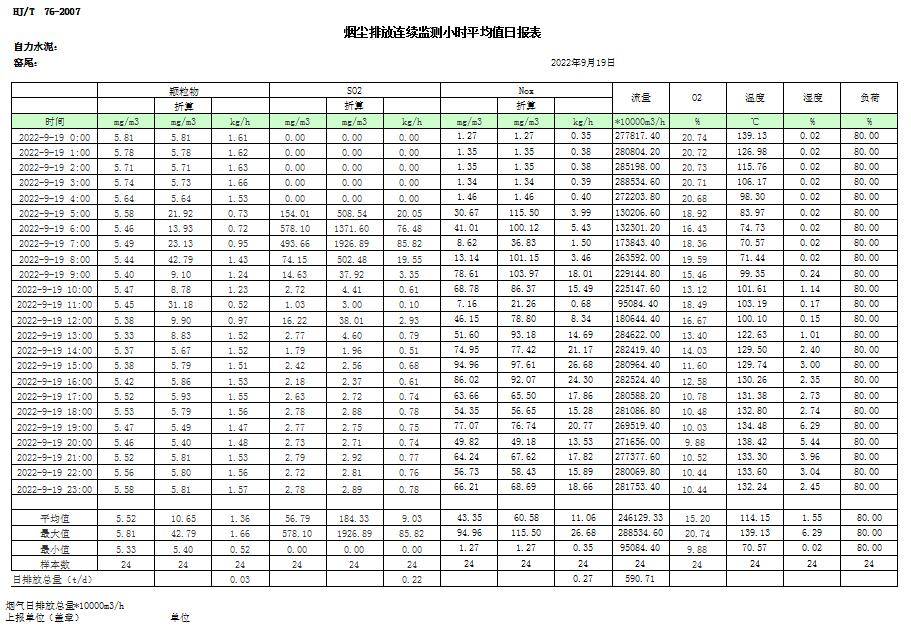 太阳城官网(中国)集团有限公司