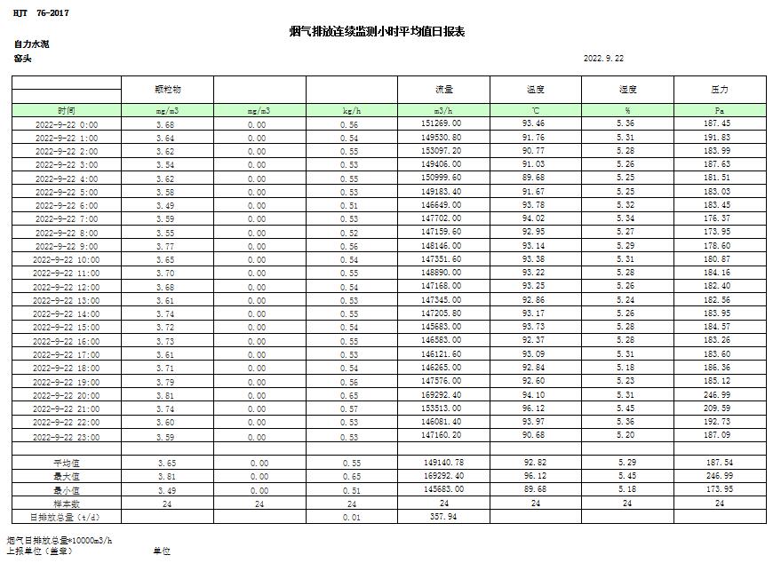 太阳城官网(中国)集团有限公司