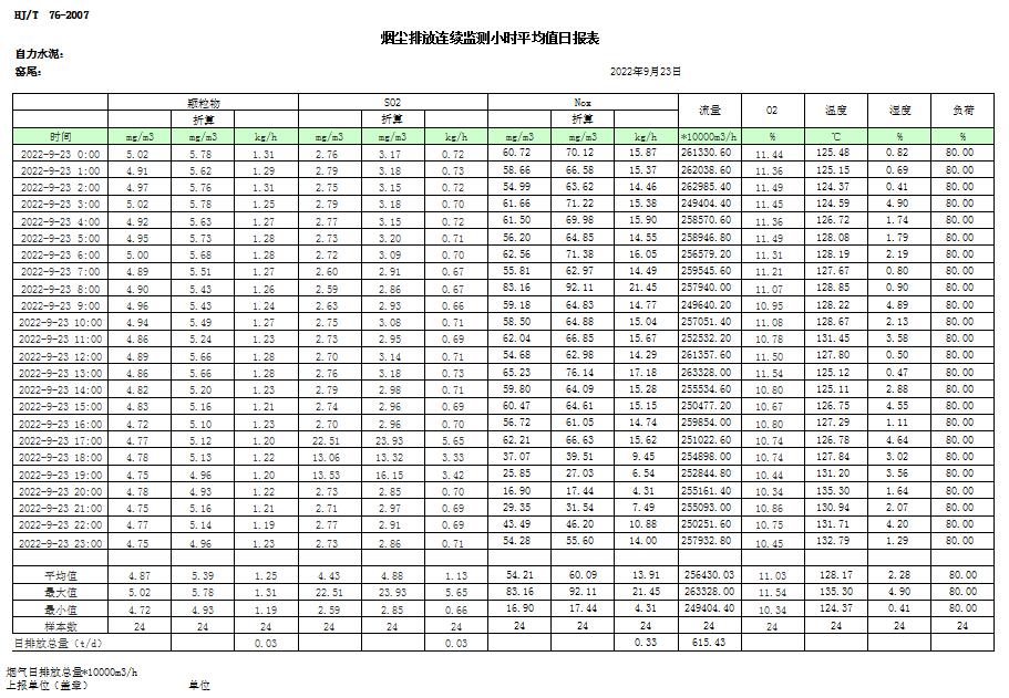 太阳城官网(中国)集团有限公司