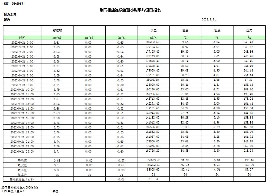 太阳城官网(中国)集团有限公司
