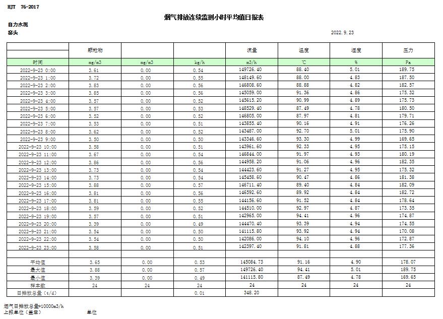 太阳城官网(中国)集团有限公司
