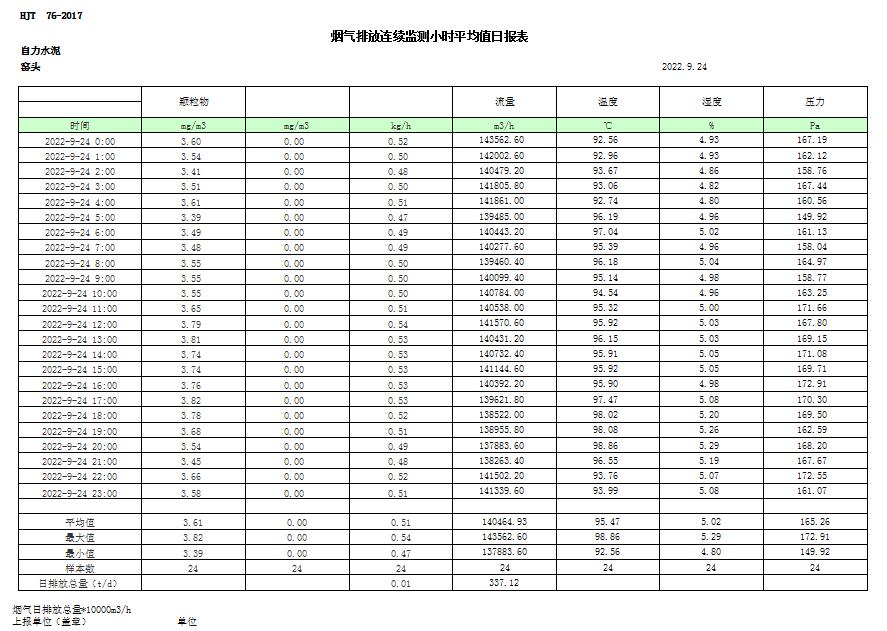 太阳城官网(中国)集团有限公司