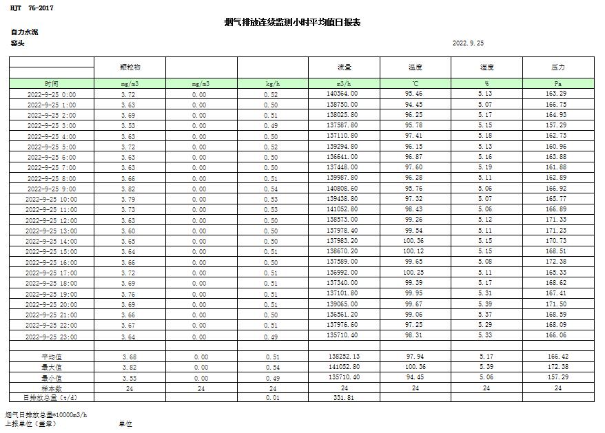太阳城官网(中国)集团有限公司