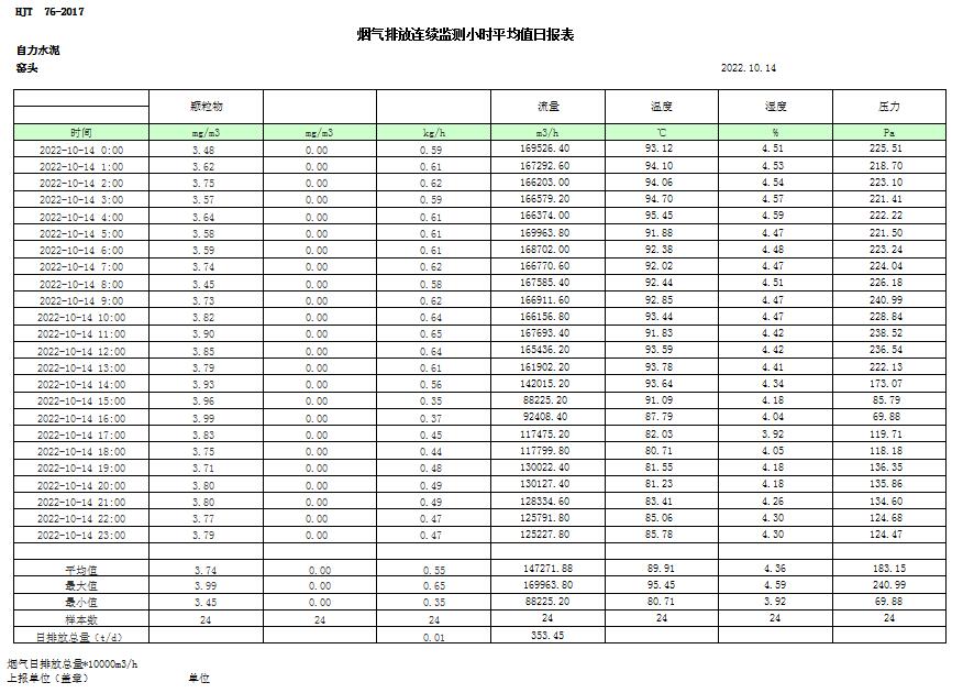 太阳城官网(中国)集团有限公司