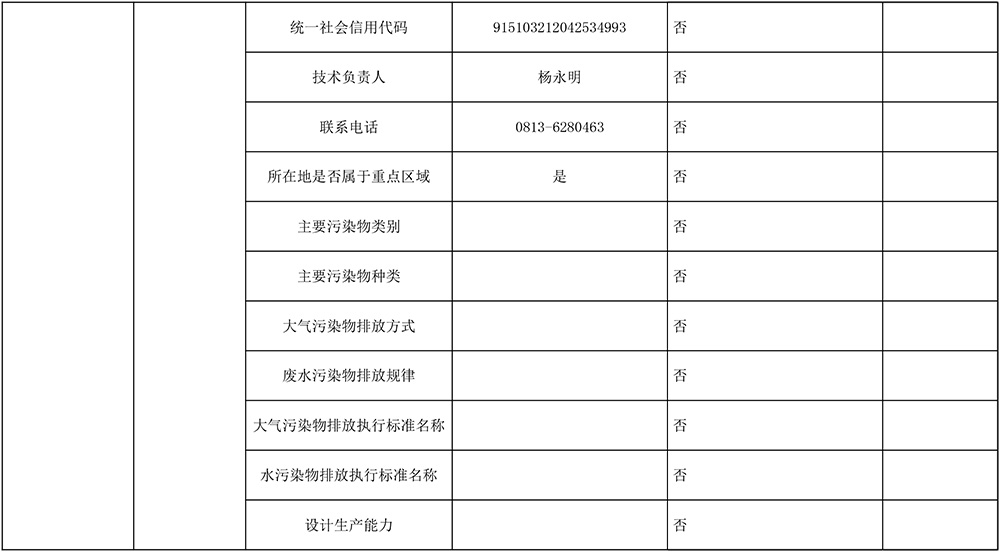 太阳城官网(中国)集团有限公司