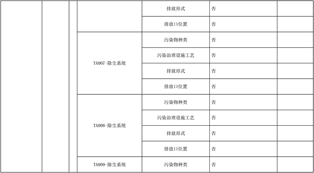 太阳城官网(中国)集团有限公司