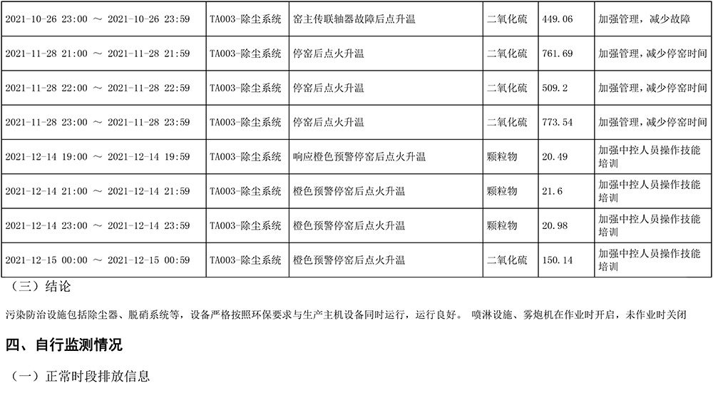 太阳城官网(中国)集团有限公司