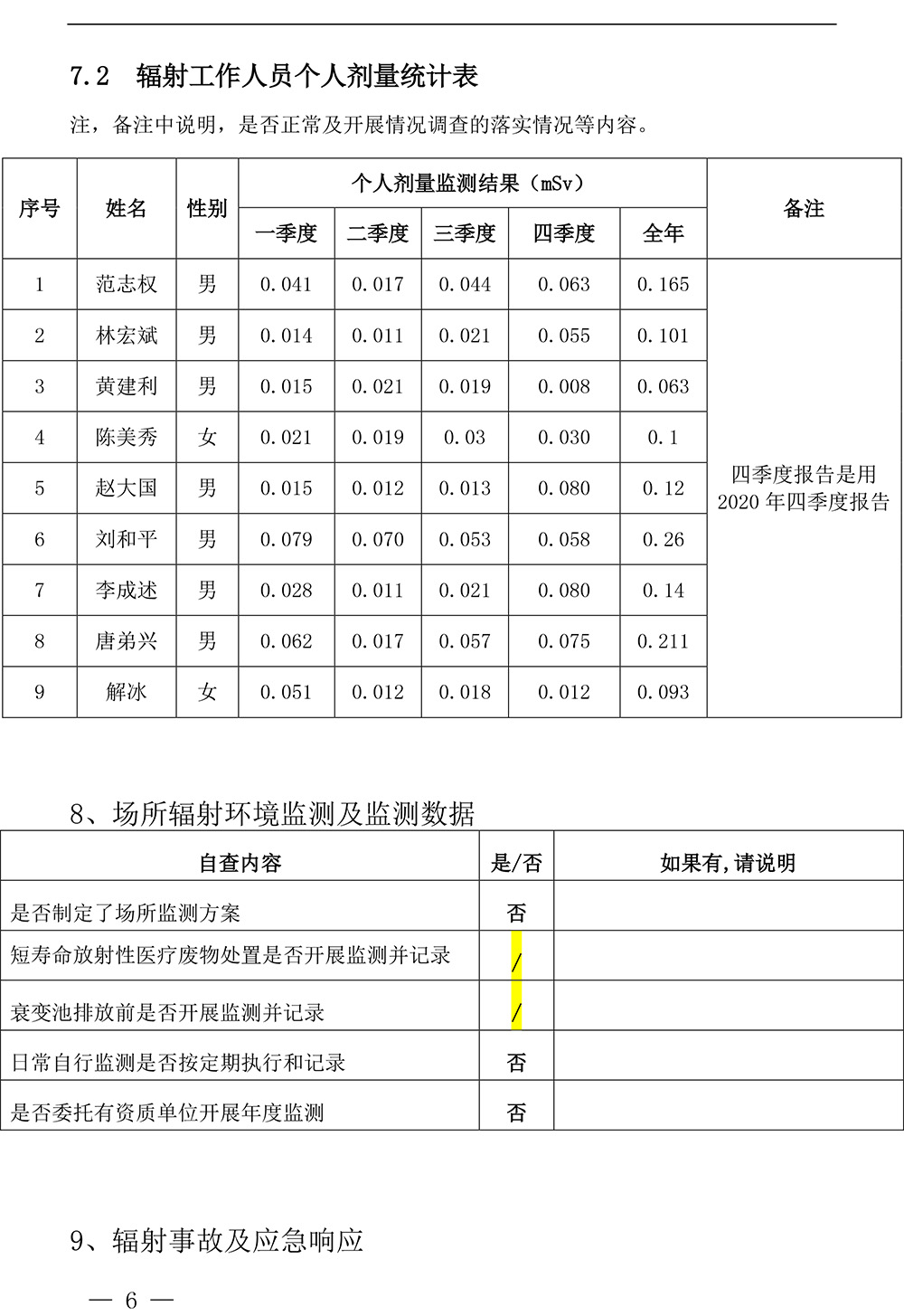 太阳城官网(中国)集团有限公司