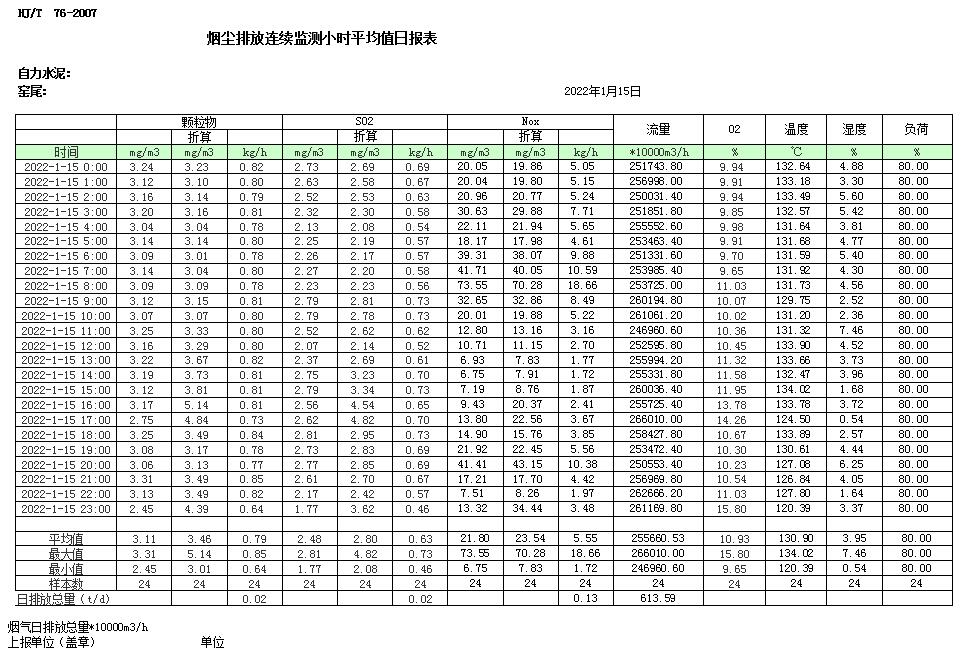 太阳城官网(中国)集团有限公司