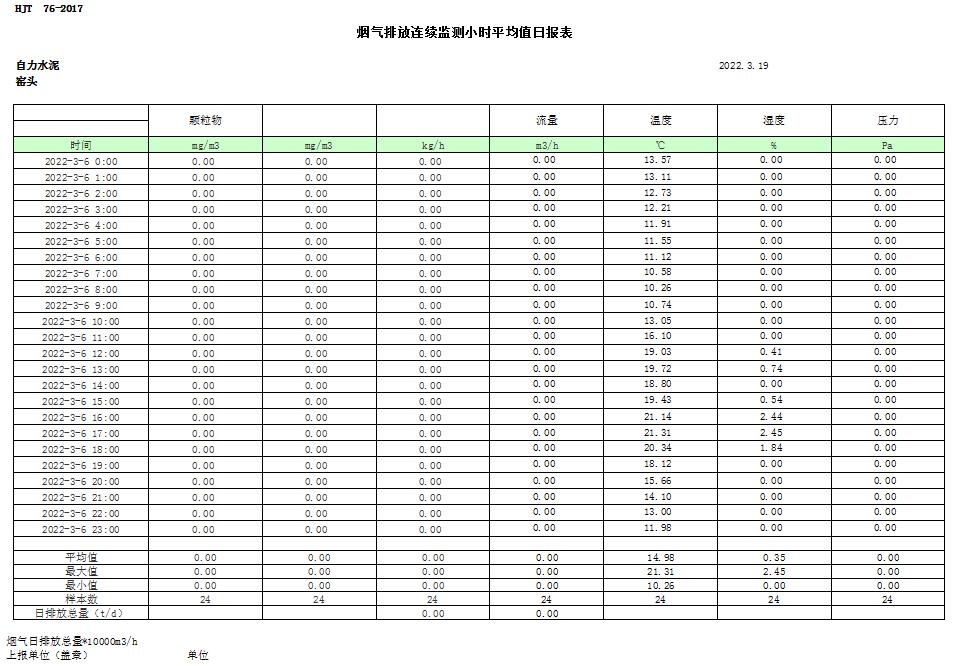 太阳城官网(中国)集团有限公司