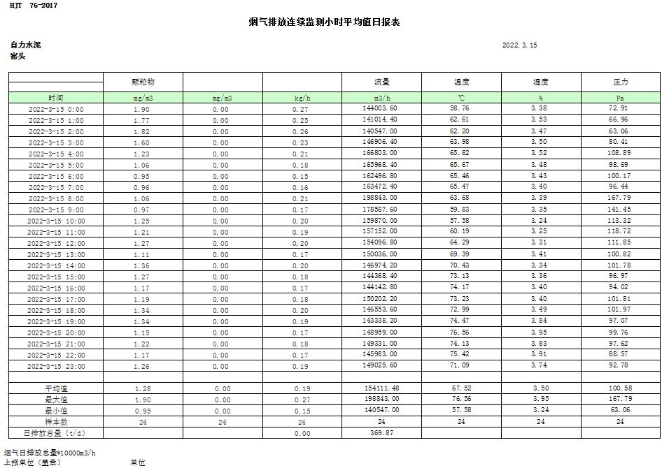 太阳城官网(中国)集团有限公司