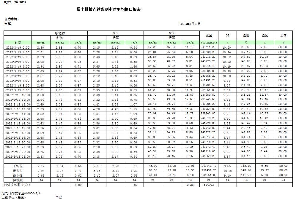 太阳城官网(中国)集团有限公司