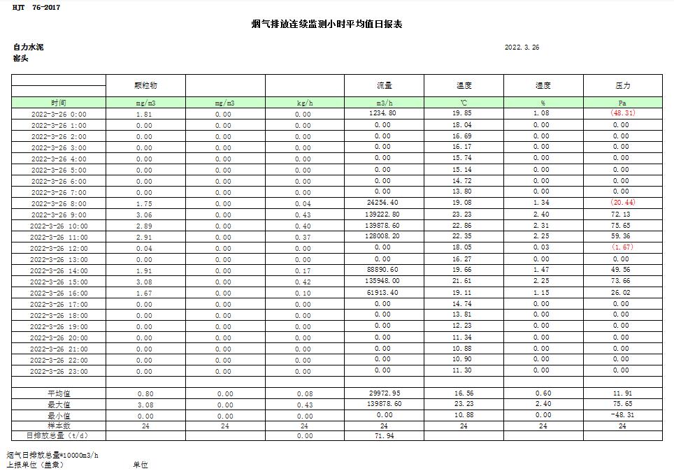 太阳城官网(中国)集团有限公司