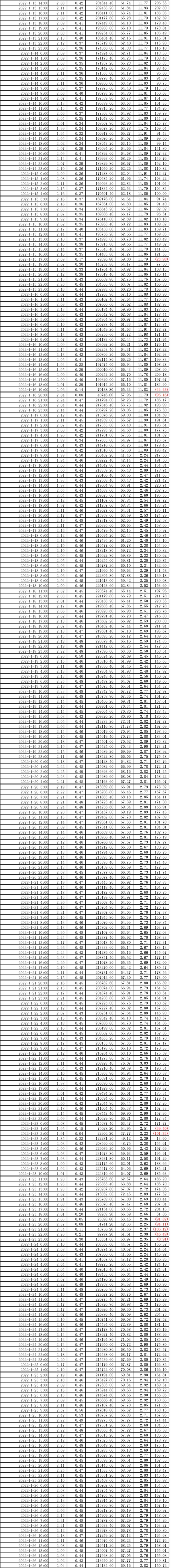 太阳城官网(中国)集团有限公司