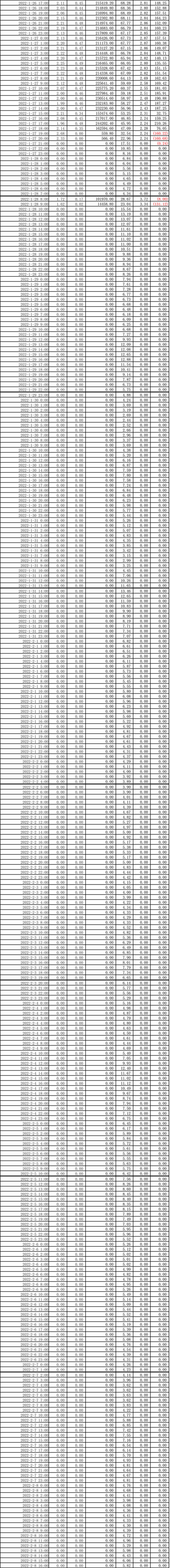 太阳城官网(中国)集团有限公司