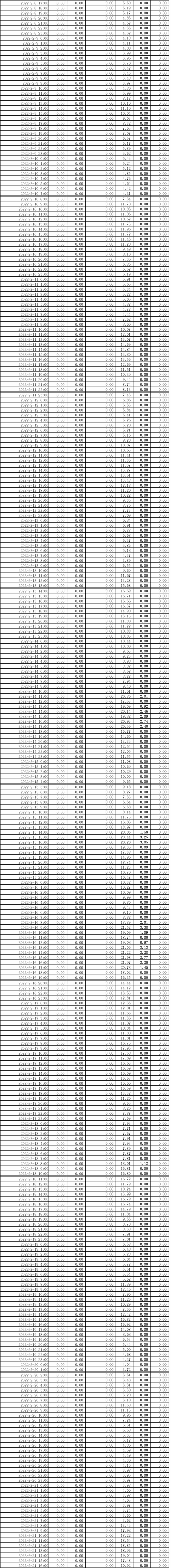 太阳城官网(中国)集团有限公司