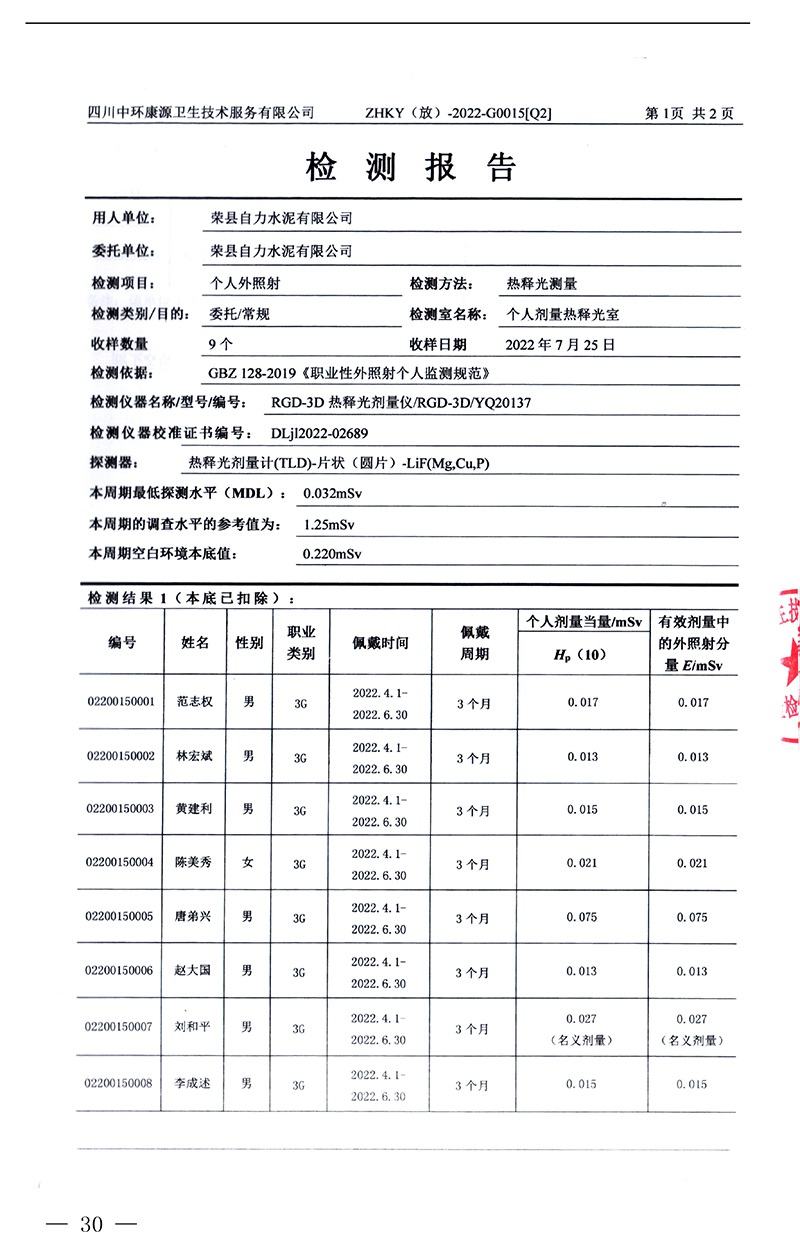 太阳城官网(中国)集团有限公司