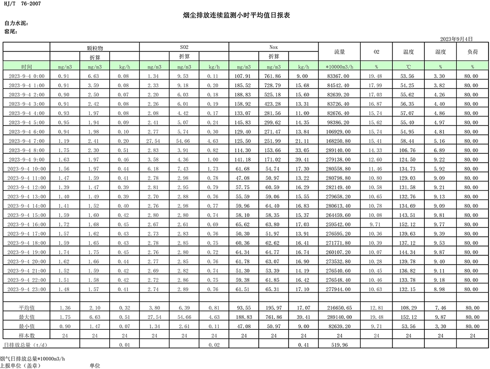 太阳城官网(中国)集团有限公司