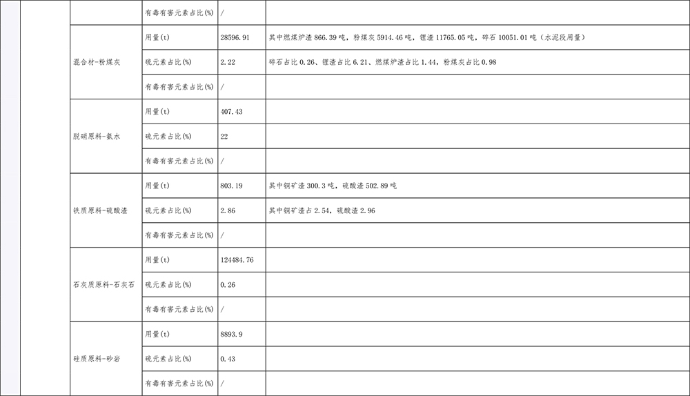 太阳城官网(中国)集团有限公司